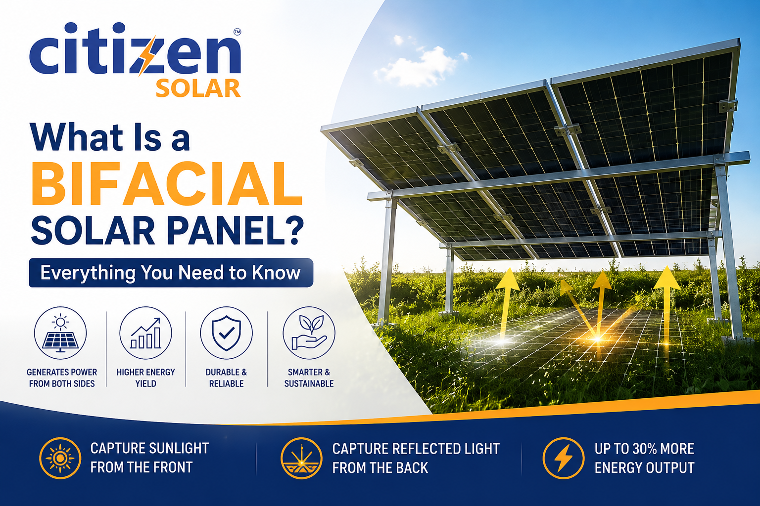 What Is a Bifacial Solar Panel? Everything You Need to Know