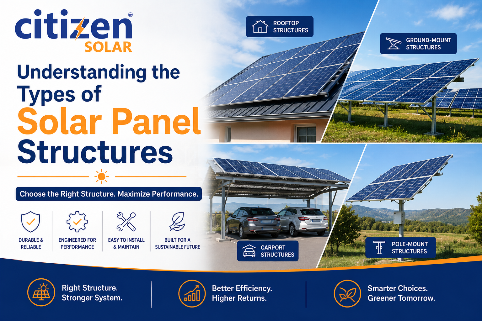 Understanding the Types of Solar Panel Structures